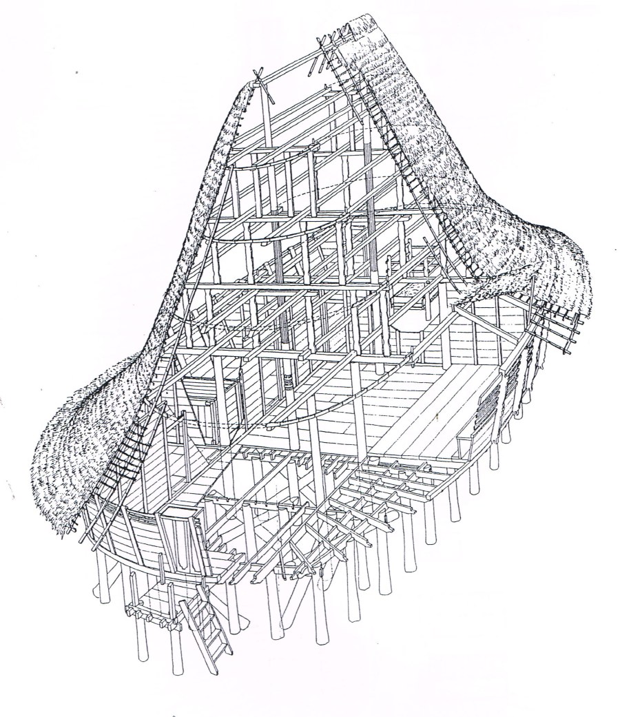 struktur rumah oval nias  tengah ( sumber : Traditional Architecture of Nias Island - Alain M Figaro & Arlette Ziegler)